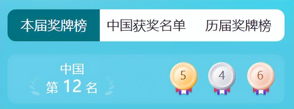 开云-“比赛穿安踏，领奖穿李宁”，谁是冬奥会最大赢家？